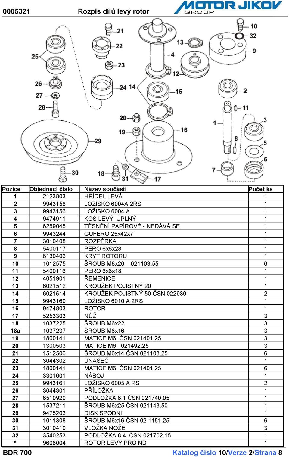 55 6 11 5400116 PERO 6x6x18 1 12 4051901 EMENICE 1 13 6021512 KROUŽEK POJISTNÝ 20 1 14 6021514 KROUŽEK POJISTNÝ 50 SN 022930 2 15 9943160 LOŽISKO 6010 A 2RS 1 16 9474803 ROTOR 1 17 5253303 N Ž 3 18