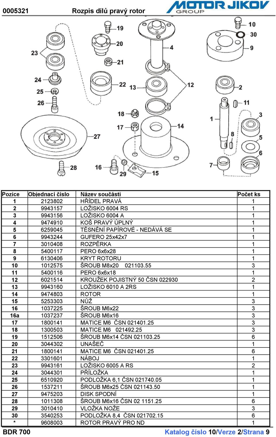 55 3 11 5400116 PERO 6x6x18 1 12 6021514 KROUŽEK POJISTNÝ 50 SN 022930 2 13 9943160 LOŽISKO 6010 A 2RS 1 14 9474803 ROTOR 1 15 5253303 N Ž 3 16 1037225 ŠROUB M6x22 3 16a 1037237 ŠROUB M6x16 3 17