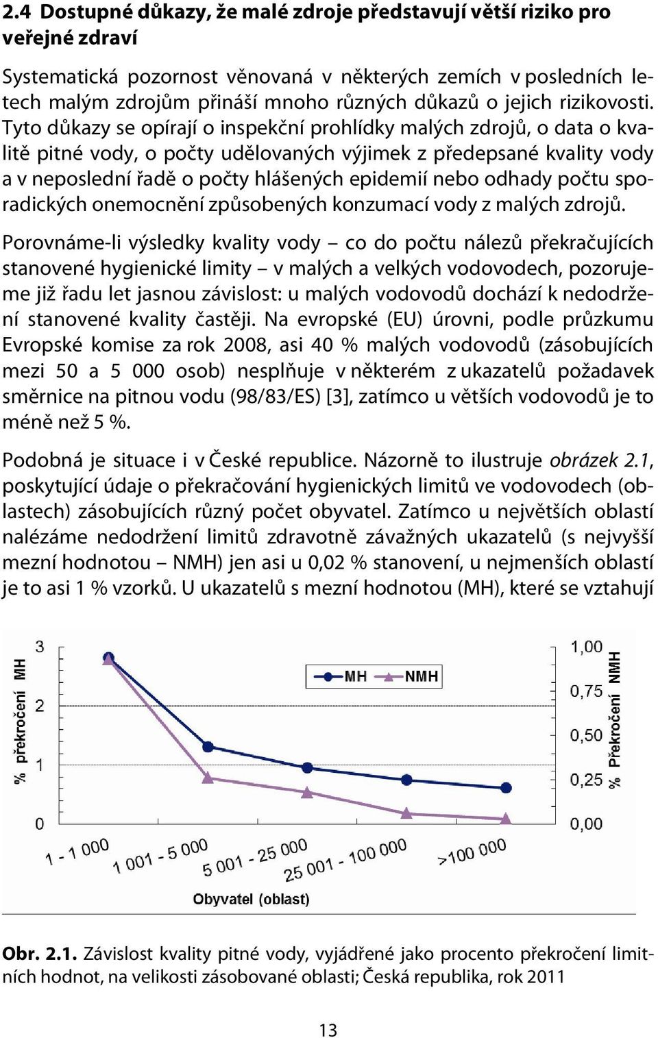 Tyto důkazy se opírají o inspekční prohlídky malých zdrojů, o data o kvalitě pitné vody, o počty udělovaných výjimek z předepsané kvality vody a v neposlední řadě o počty hlášených epidemií nebo