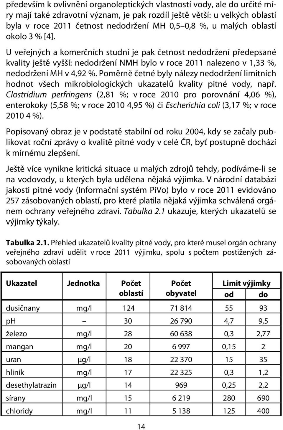 Poměrně četné byly nálezy nedodržení limitních hodnot všech mikrobiologických ukazatelů kvality pitné vody, např.