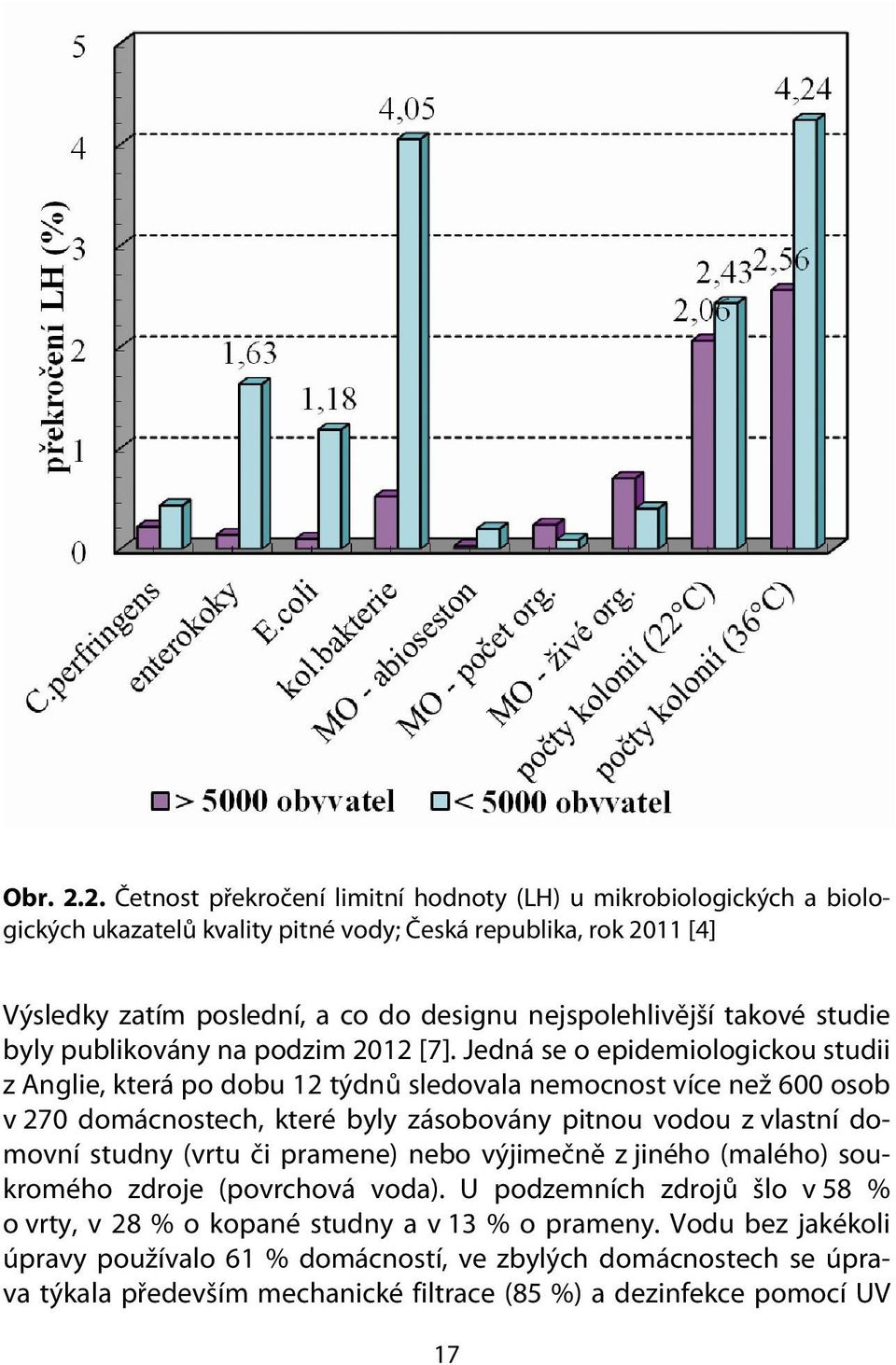 nejspolehlivější takové studie byly publikovány na podzim 2012 [7].