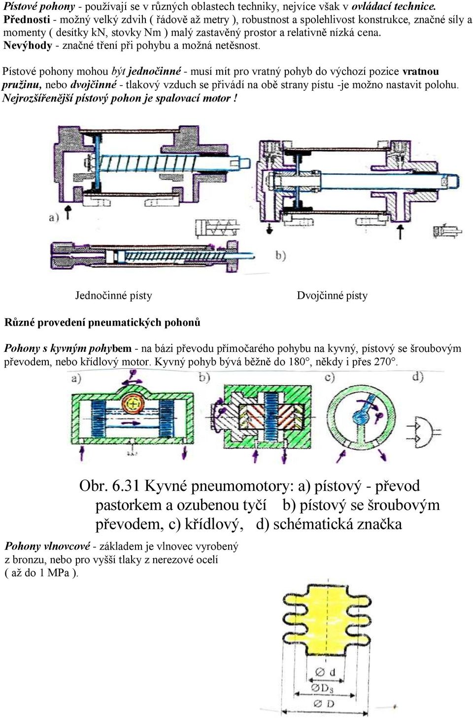 Nevýhody - značné tření při pohybu a možná netěsnost.