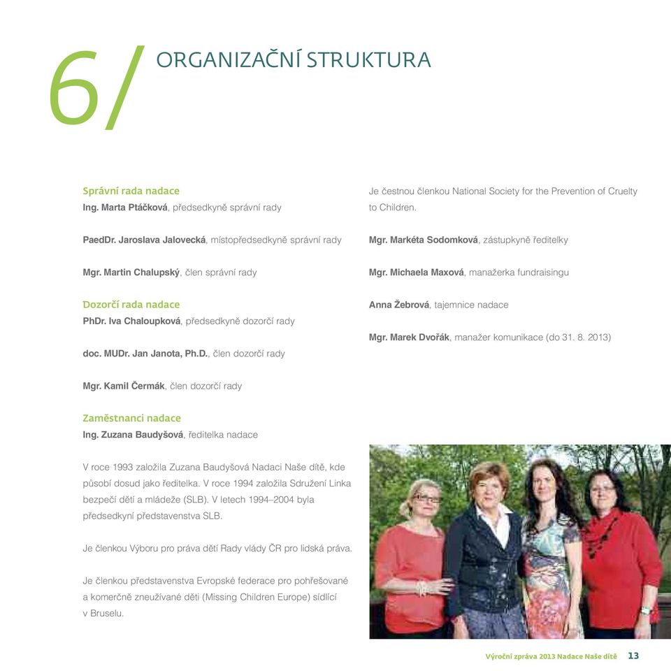 Michaela Maxová, manažerka fundraisingu Dozorčí rada nadace PhDr. Iva Chaloupková, předsedkyně dozorčí rady doc. MUDr. Jan Janota, Ph.D., člen dozorčí rady Anna Žebrová, tajemnice nadace Mgr.