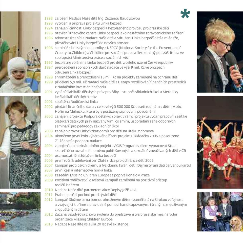 nestátního zdravotnického zařízení 1996 rekonstrukce sídla nadace naše dítě a sdružení linka bezpečí dětí a mládeže, přestěhování linky bezpečí do nových prostor 1996 seminář s britskými odborníky z