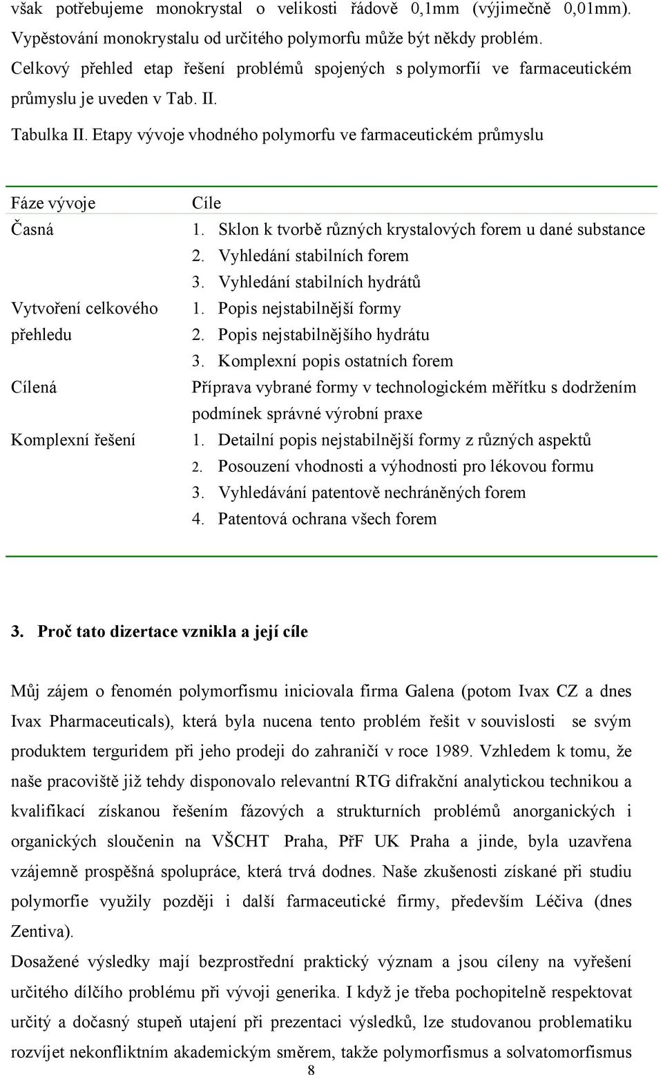 Etapy vývoje vhodného polymorfu ve farmaceutickém průmyslu Fáze vývoje Cíle Časná 1. Sklon k tvorbě různých krystalových forem u dané substance 2. Vyhledání stabilních forem 3.