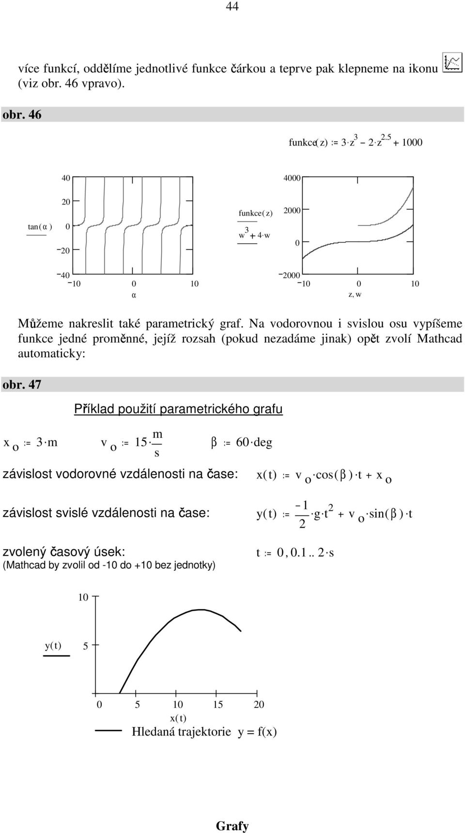 Na vodorovnou i svislou osu vypíšeme funkce jedné proměnné, jejíž rozsah (pokud nezadáme jinak) opět zvolí Mathcad automaticky: obr.