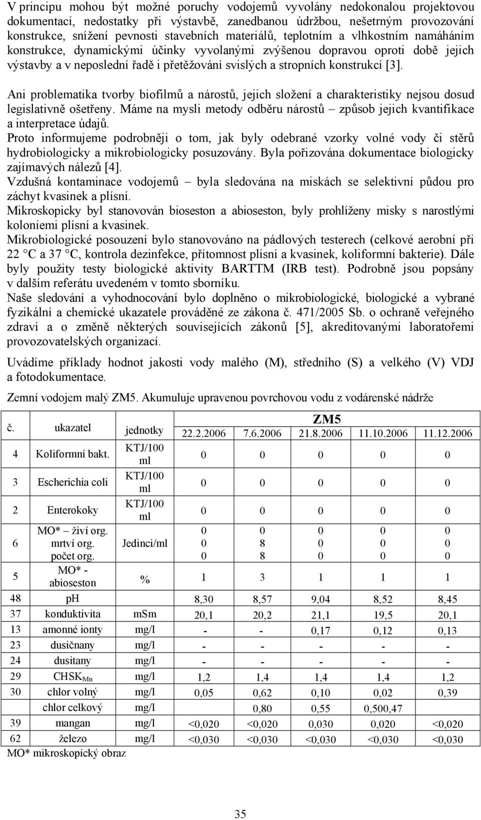 [3]. Ani problematika tvorby biofilmů a nárostů, jejich složení a charakteristiky nejsou dosud legislativně ošetřeny.