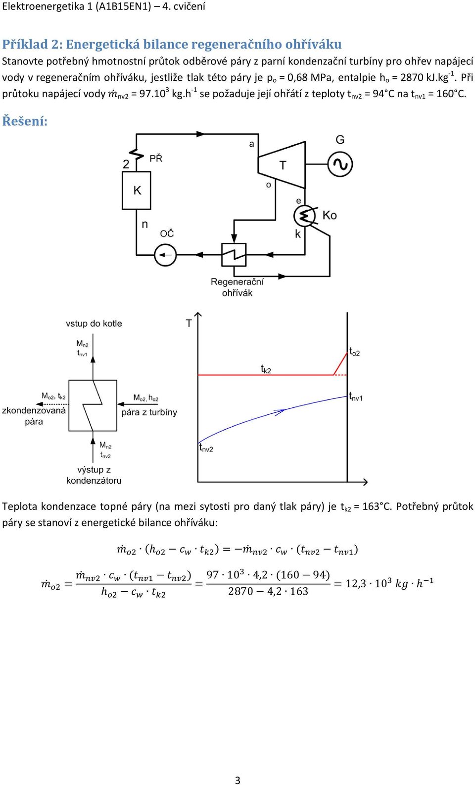 pro ohřev napájecí vody v regeneračním ohříváku, jestliže tlak této páry je p o = 0,68 MPa, entalpie h o = 2870 kj.kg -1.