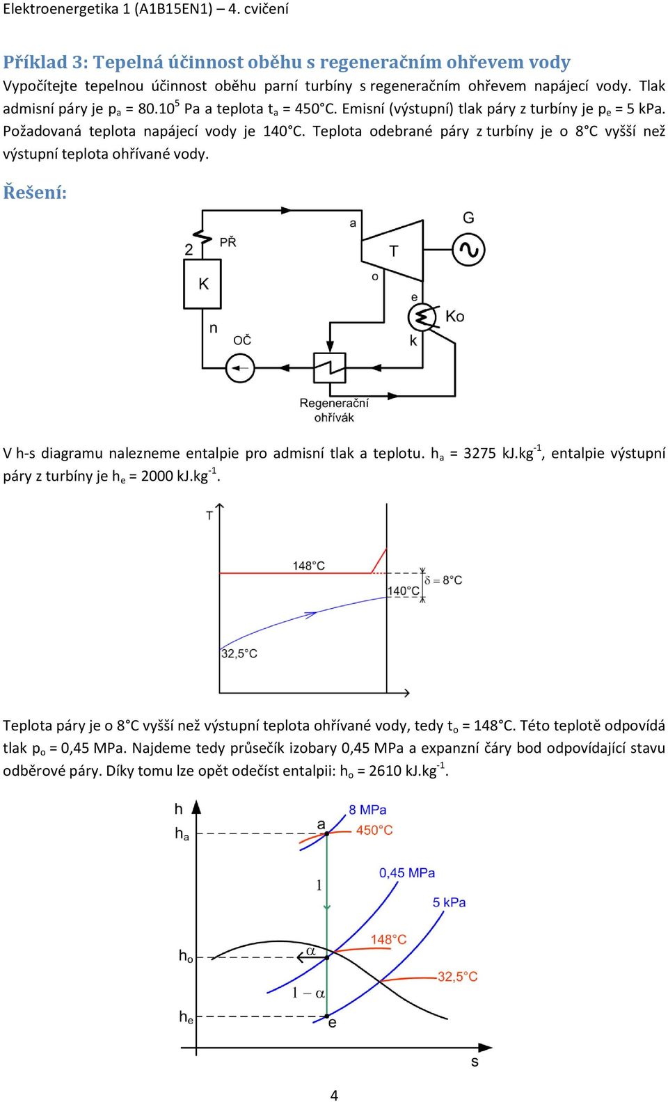 Teplota odebrané páry z turbíny je o 8 C vyšší než výstupní teplota ohřívané vody. Řešení: V h-s diagramu nalezneme entalpie pro admisní tlak a teplotu. h a = 3275 kj.