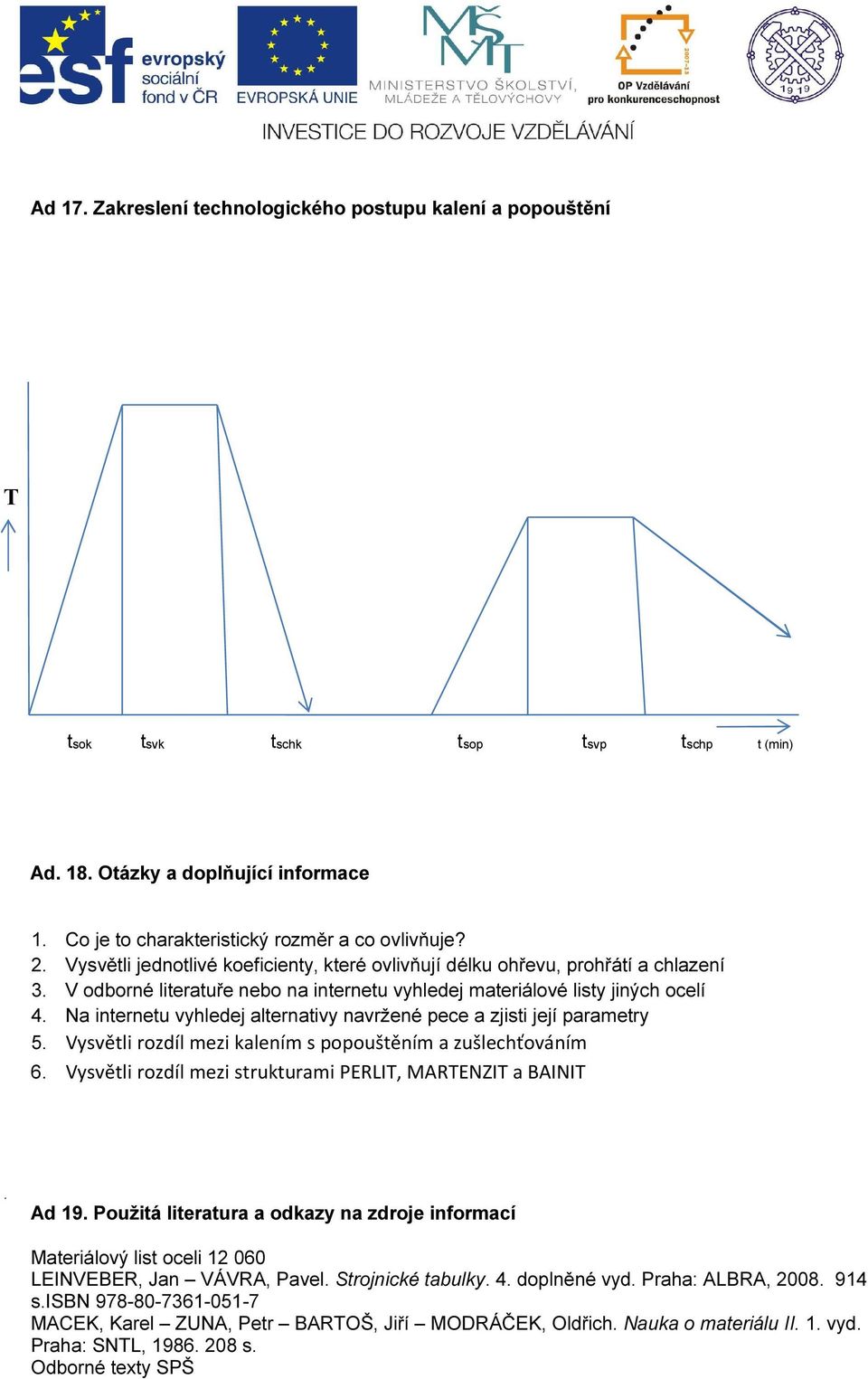 Na internetu vyhledej alternativy navržené pece a zjisti její parametry 5. Vysvětli rozdíl mezi kalením s popouštěním a zušlechťováním 6. Vysvětli rozdíl mezi strukturami PERLIT, MARTENZIT a BAINIT.