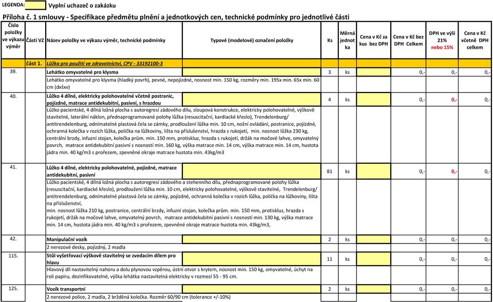 (modelové) označení položky Ks Měrná jednot výměr ka Cena v Kč za kus bez DPH Cena v Kč bez DPH Celkem DPH ve výši 21% nebo 15% Cena v Kč včetně DPH celkem část 1.