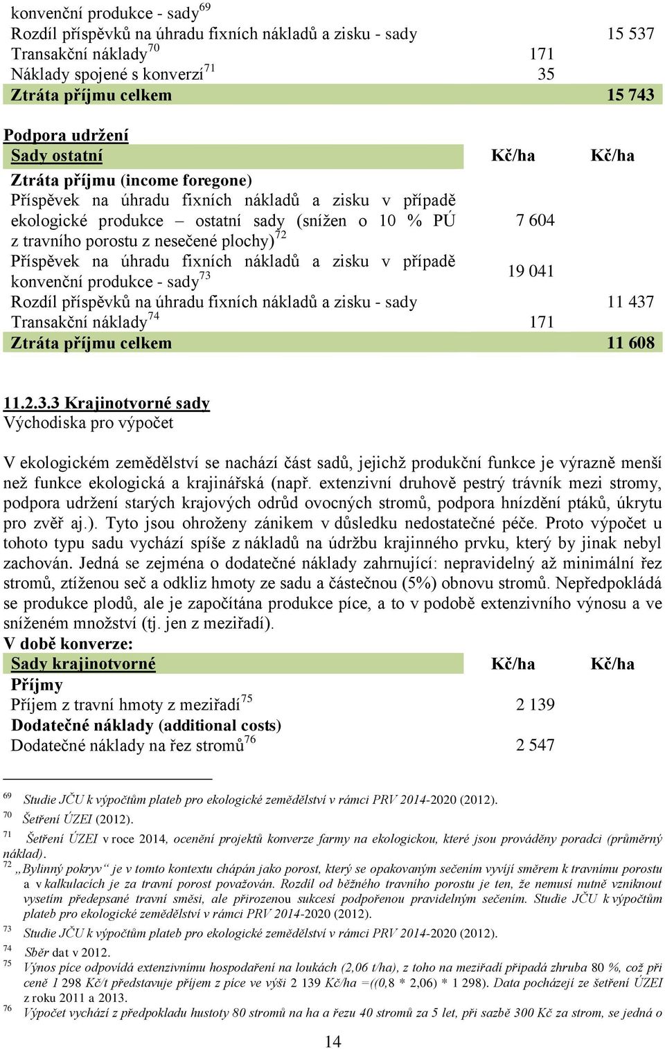 nákladů a zisku - sady 11 437 Transakční náklady 74 171 Ztráta příjmu celkem 11 608 11.2.3.3 Krajinotvorné sady V ekologickém zemědělství se nachází část sadů, jejichž produkční funkce je výrazně menší než funkce ekologická a krajinářská (např.