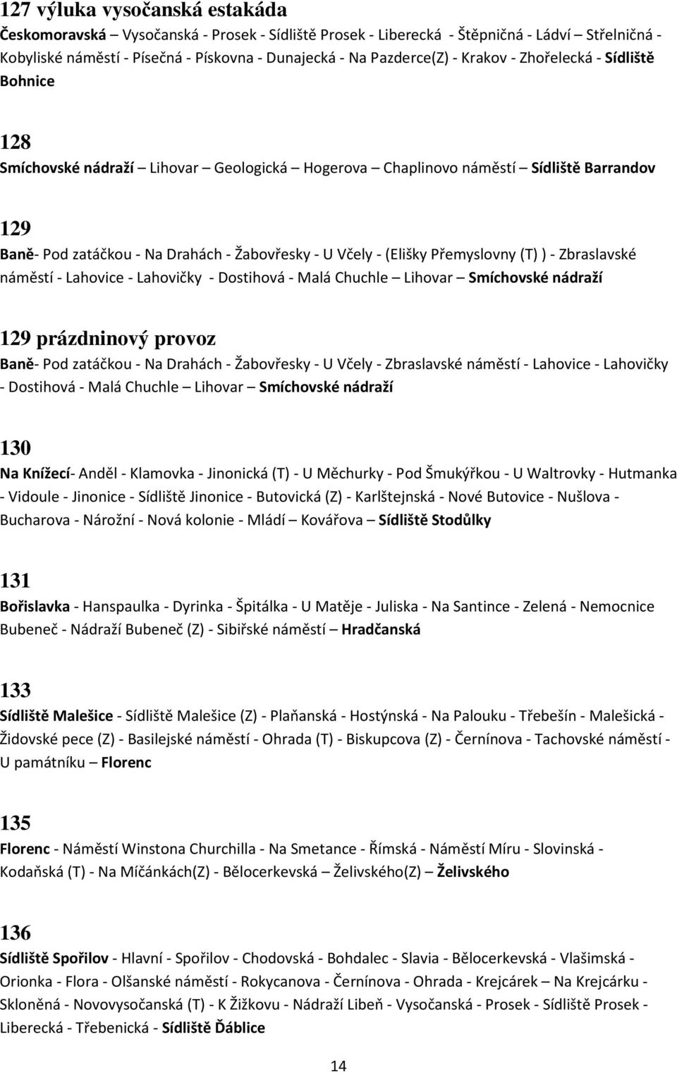 Přemyslovny (T) ) - Zbraslavské náměstí - Lahovice - Lahovičky - Dostihová - Malá Chuchle Lihovar Smíchovské nádraží 129 prázdninový provoz Baně- Pod zatáčkou - Na Drahách - Žabovřesky - U Včely -