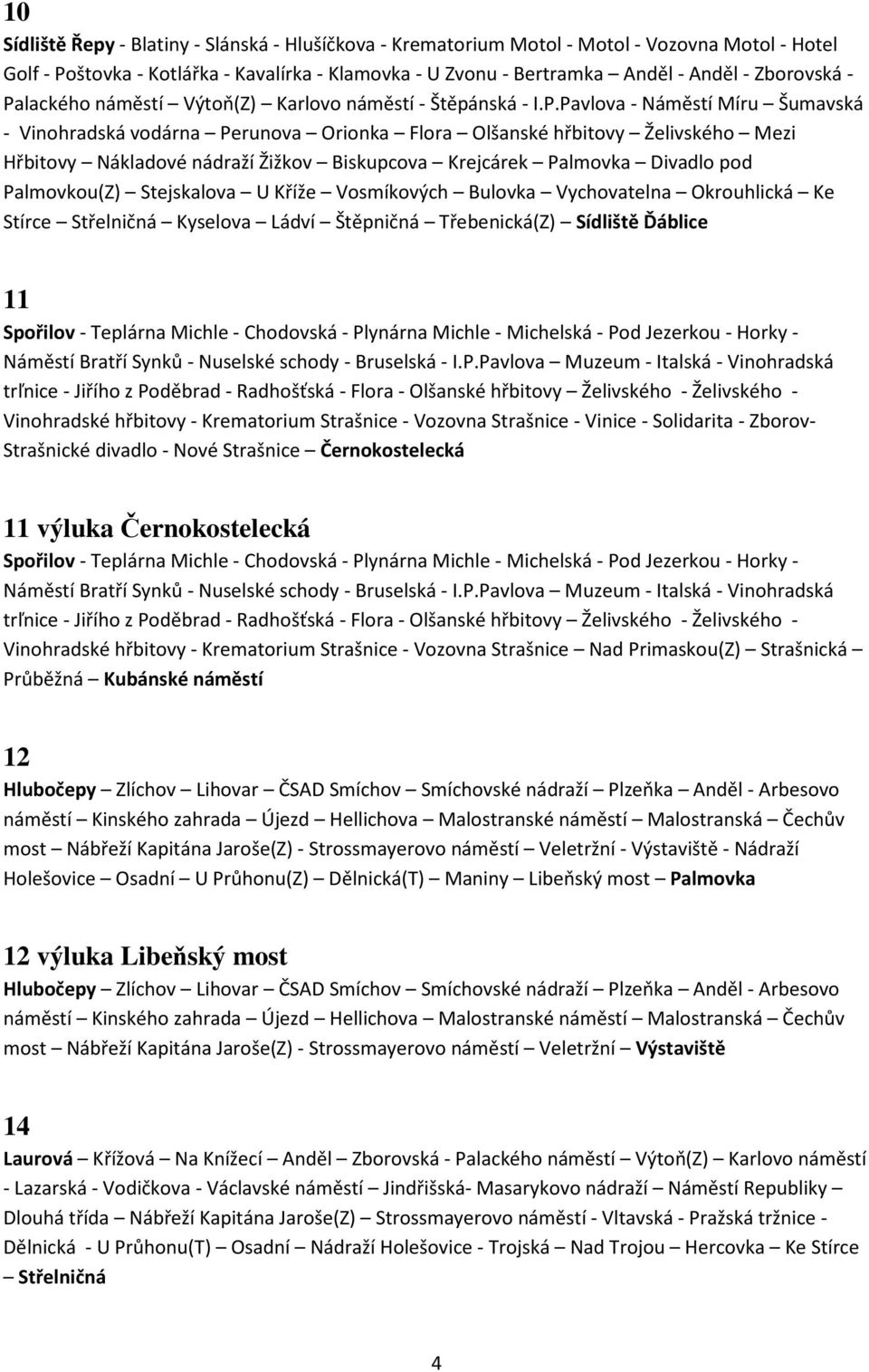 nádraží Žižkov Biskupcova Krejcárek Palmovka Divadlo pod Palmovkou(Z) Stejskalova U Kříže Vosmíkových Bulovka Vychovatelna Okrouhlická Ke Stírce Střelničná Kyselova Ládví Štěpničná Třebenická(Z)