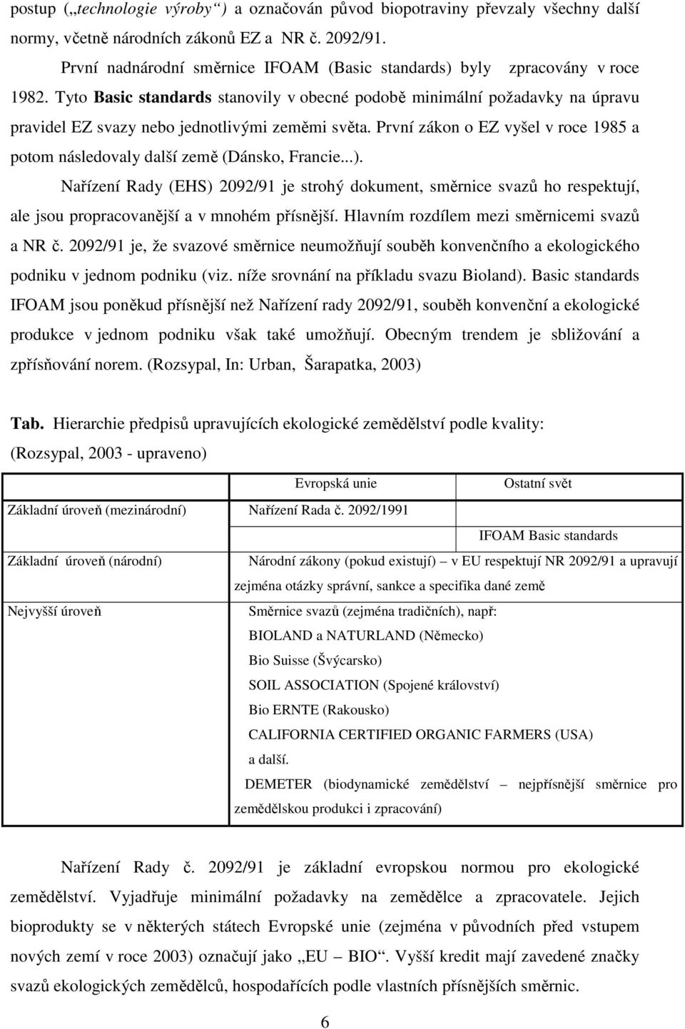 Tyto Basic standards stanovily v obecné podobě minimální požadavky na úpravu pravidel EZ svazy nebo jednotlivými zeměmi světa.