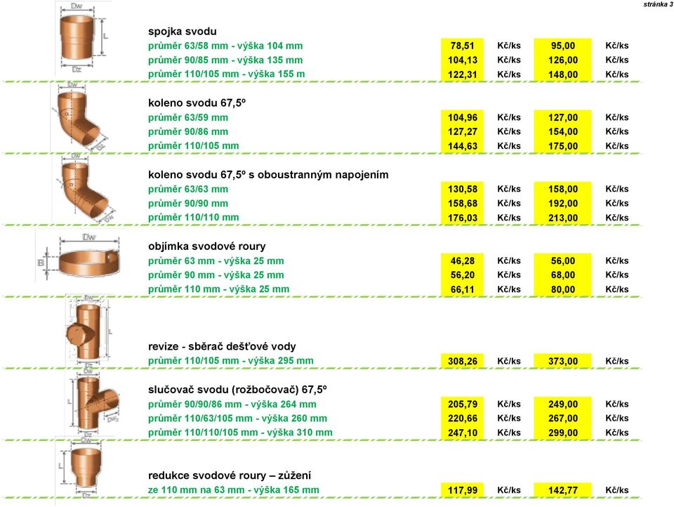 průměr 90/90 mm průměr 110/110 mm 130,58 Kč/ks 158,00 Kč/ks 158,68 Kč/ks 192,00 Kč/ks 176,03 Kč/ks 213,00 Kč/ks objímka svodové roury průměr 63 mm - výška 25 mm průměr 90 mm - výška 25 mm průměr 110