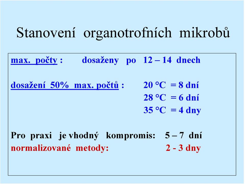 počtů : 20 C = 8 dní 28 C = 6 dní 35 C = 4 dny Pro