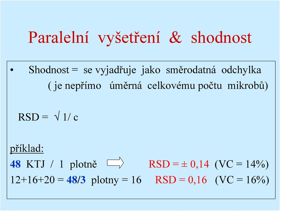 počtu mikrobů) RSD = 1/ c příklad: 48 KTJ / 1 plotně RSD =