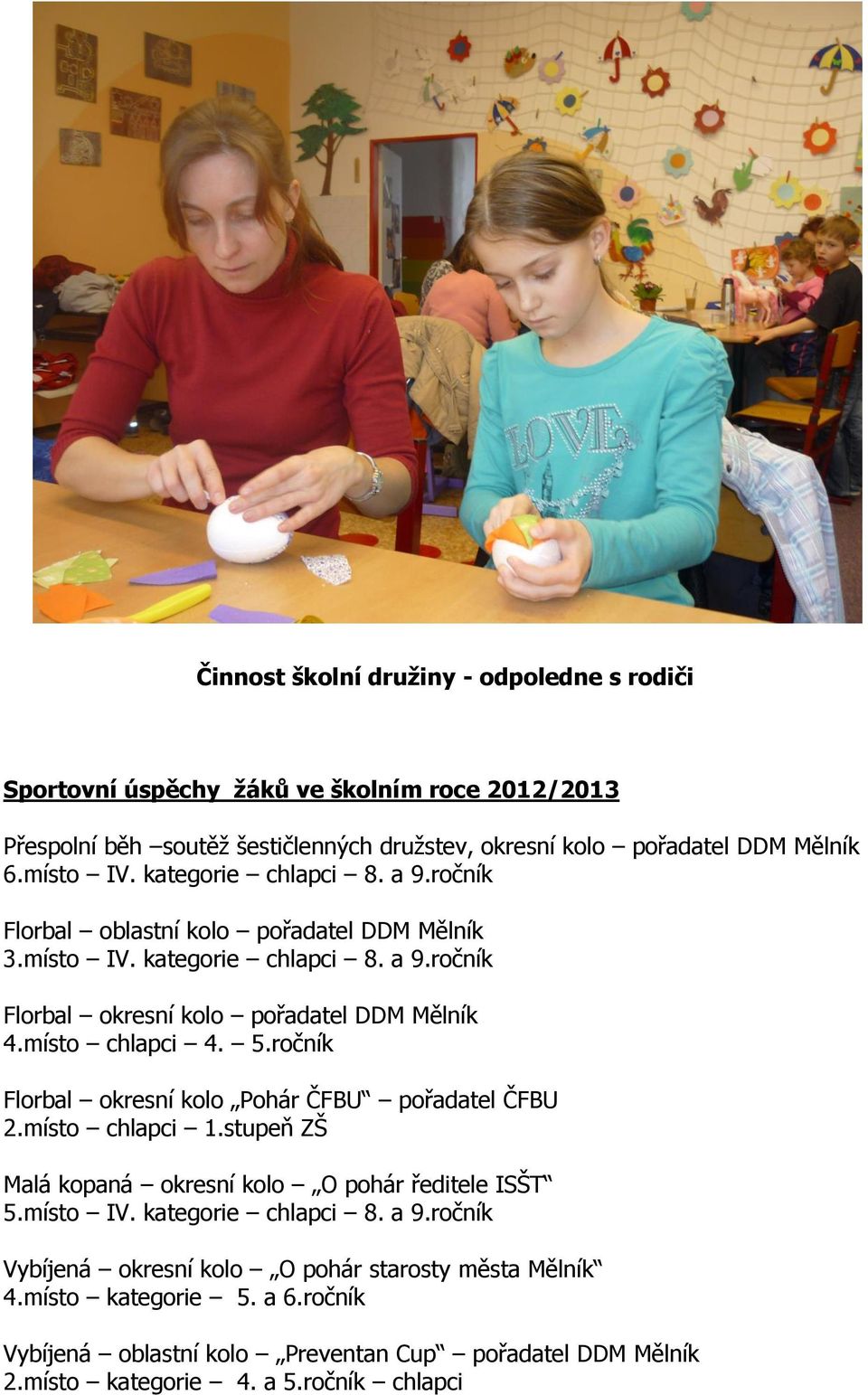 místo chlapci 4. 5.ročník Florbal okresní kolo Pohár ČFBU pořadatel ČFBU 2.místo chlapci 1.stupeň ZŠ Malá kopaná okresní kolo O pohár ředitele ISŠT 5.místo IV. kategorie chlapci 8.