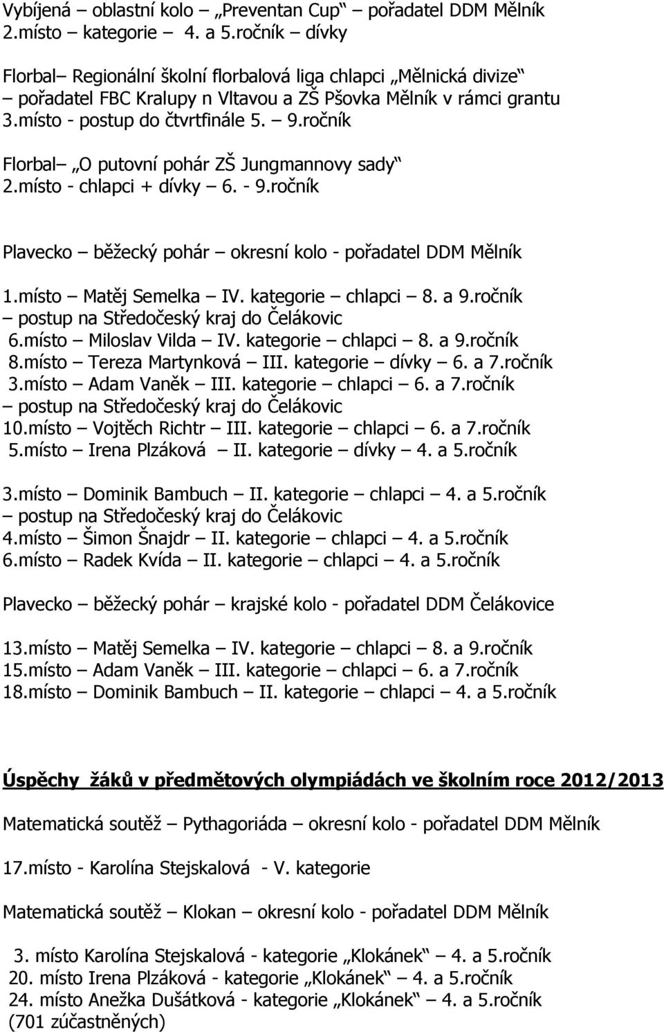 ročník Florbal O putovní pohár ZŠ Jungmannovy sady 2.místo - chlapci + dívky 6. - 9.ročník Plavecko běžecký pohár okresní kolo - pořadatel DDM Mělník 1.místo Matěj Semelka IV. kategorie chlapci 8.