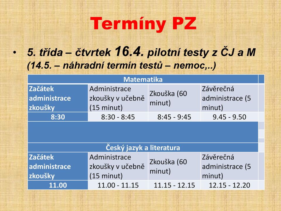 zkoušky (15 minut) minut) 8:30 8:30-8:45 8:45-9: