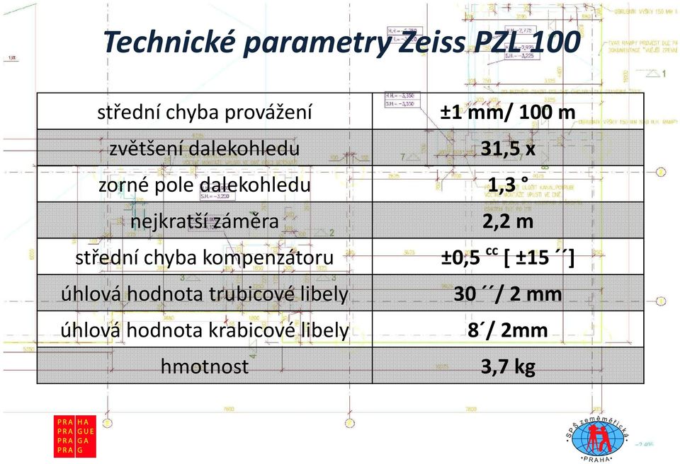 2,2 m střední chyba kompenzátoru ±0,5 cc [ ±15 ] úhlová hodnota