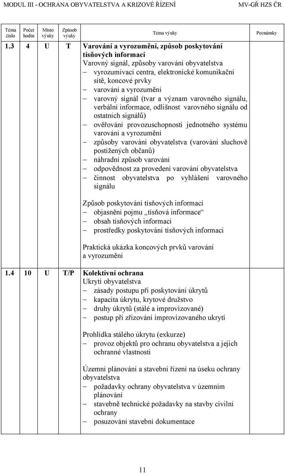 vyrozumění varovný signál (tvar a význam varovného signálu, verbální informace, odlišnost varovného signálu od ostatních signálů) ověřování provozuschopnosti jednotného systému varování a vyrozumění