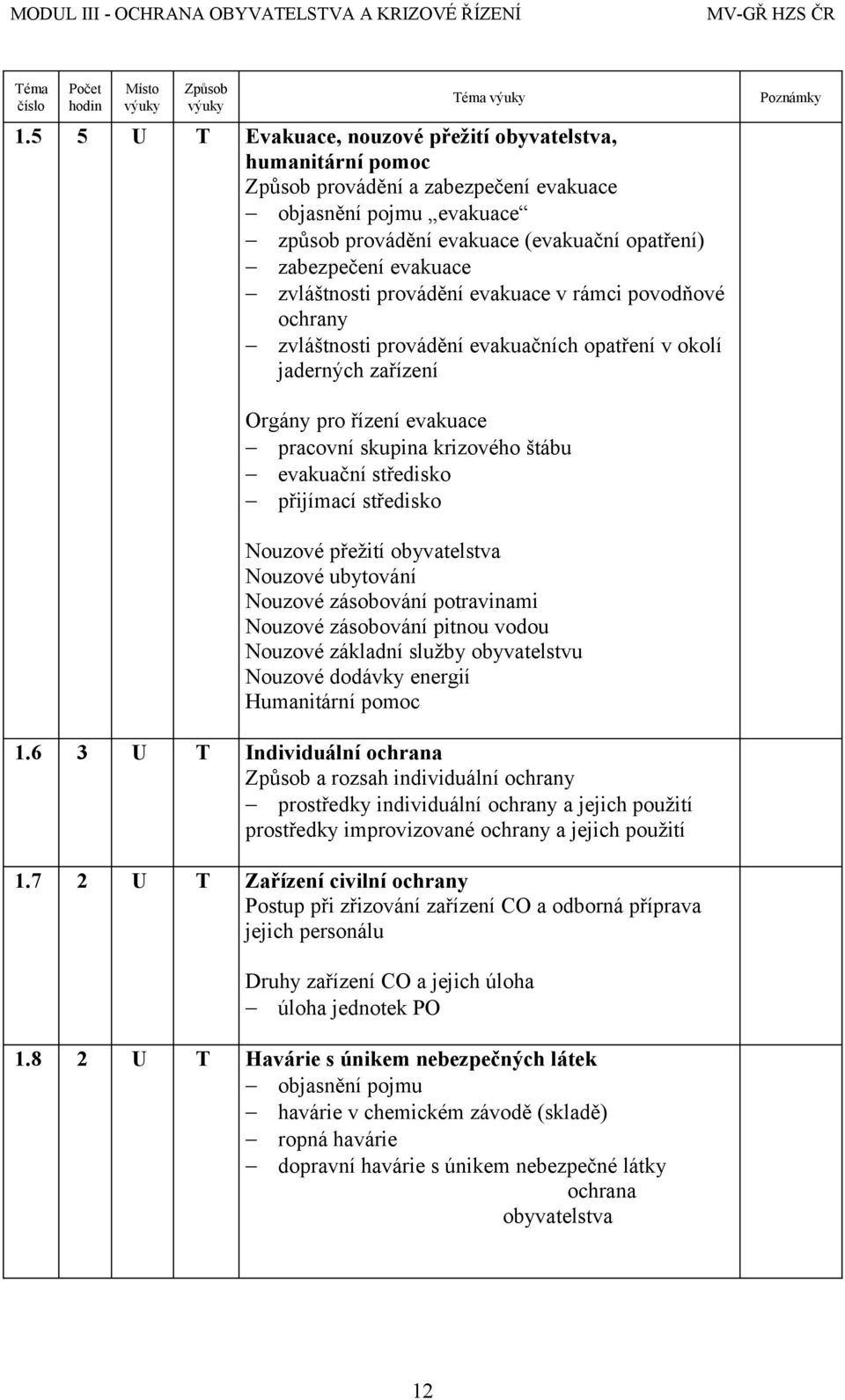 zvláštnosti provádění evakuace v rámci povodňové ochrany zvláštnosti provádění evakuačních opatření v okolí jaderných zařízení Poznámky Orgány pro řízení evakuace pracovní skupina krizového štábu