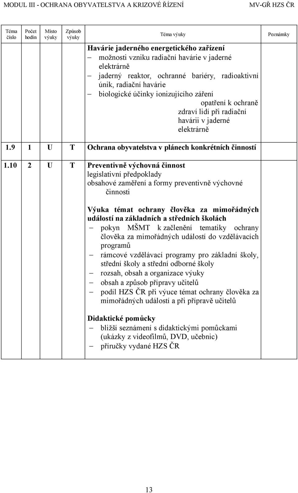 10 2 U T Preventivně výchovná činnost legislativní předpoklady obsahové zaměření a formy preventivně výchovné činnosti Výuka témat ochrany člověka za mimořádných událostí na základních a středních