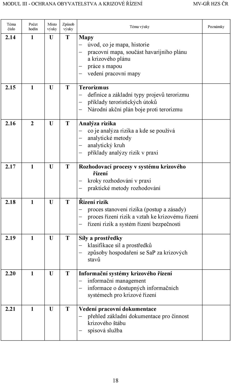 16 2 U T Analýza rizika co je analýza rizika a kde se používá analytické metody analytický kruh příklady analýzy rizik v praxi 2.