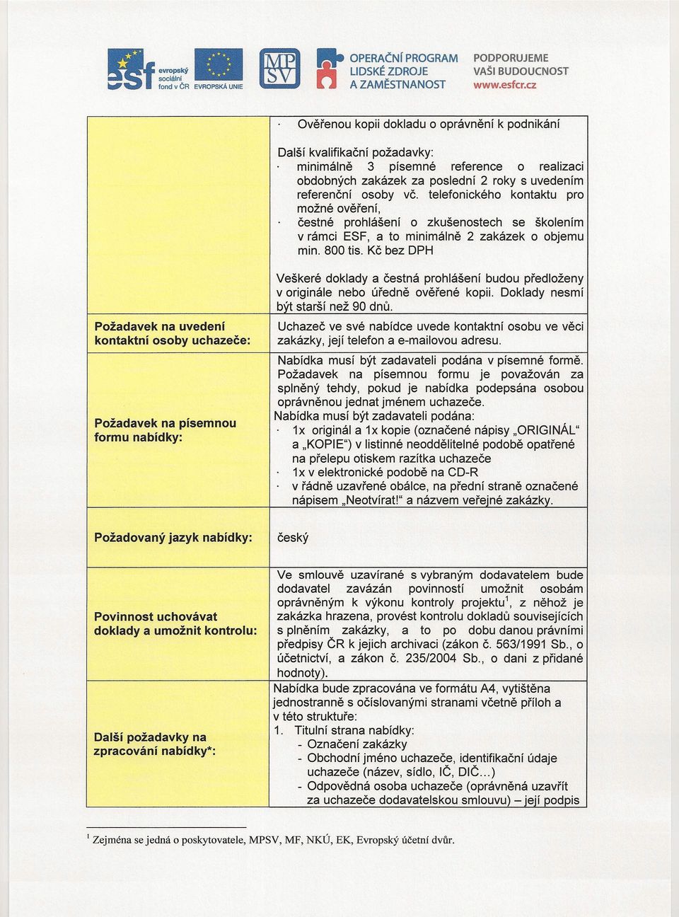 uvedením referenční osoby vč. telefonického kontaktu pro možné ověření, čestné prohlášení o zkušenostech se školením v rámci ESF, a to minimálně 2 zakázek o objemu min. 800 tis.