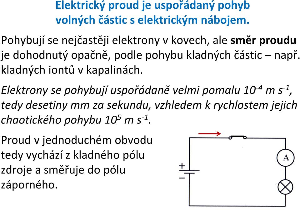 kladných iontů v kapalinách.