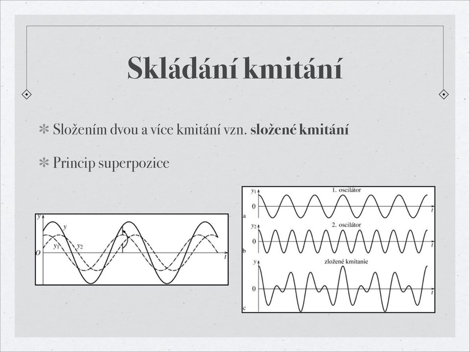 kmitání vzn.