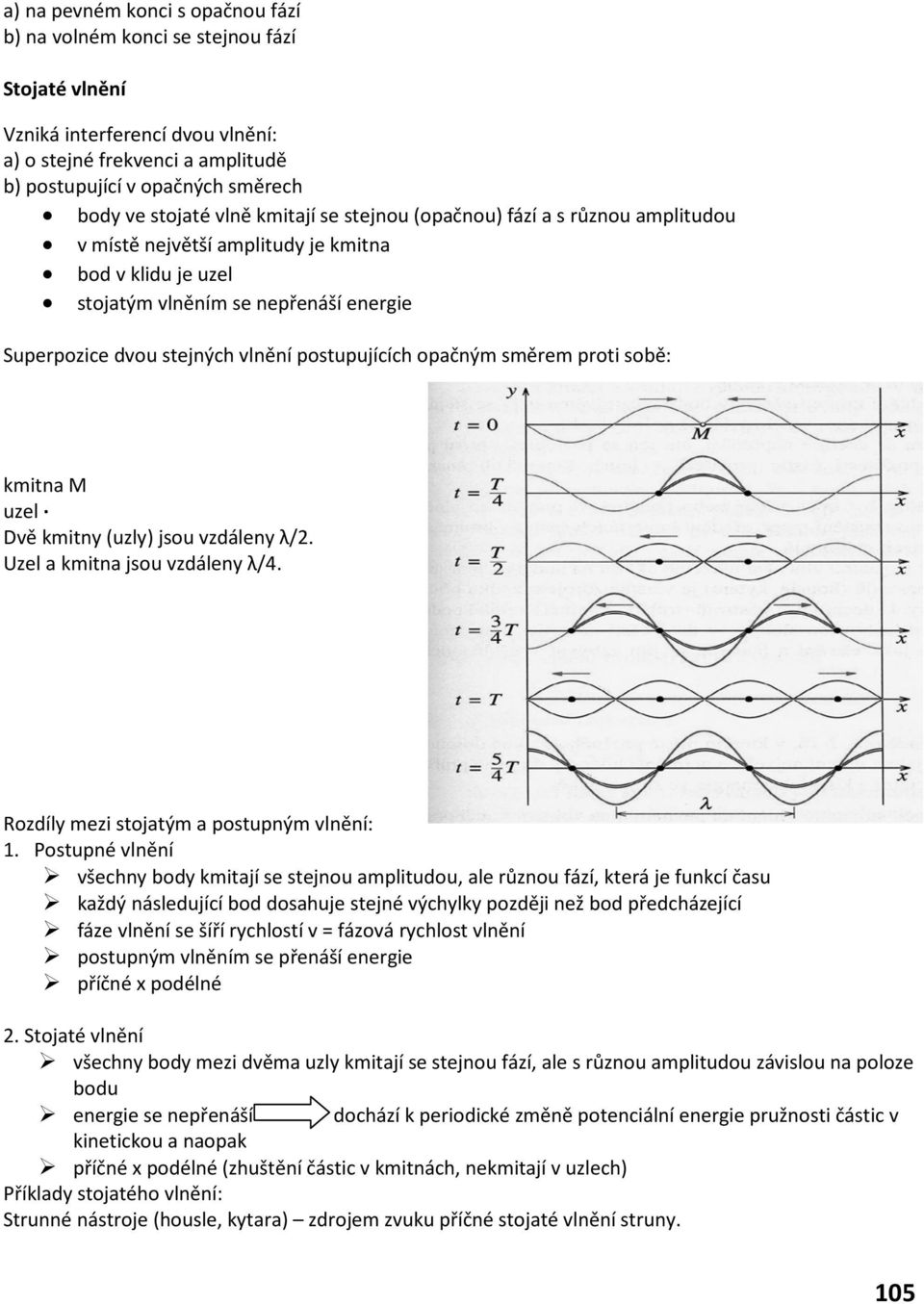 postupujících opačným směrem proti sobě: kmitna M uzel Dvě kmitny (uzly) jsou vzdáleny λ/. Uzel a kmitna jsou vzdáleny λ/4. Rozdíly mezi stojatým a postupným vlnění:.