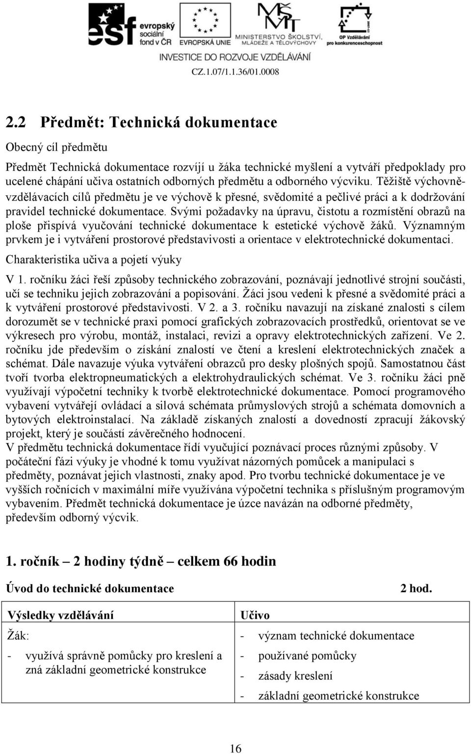 Svými požadavky na úpravu, čistotu a rozmístění obrazů na ploše přispívá vyučování technické dokumentace k estetické výchově žáků.