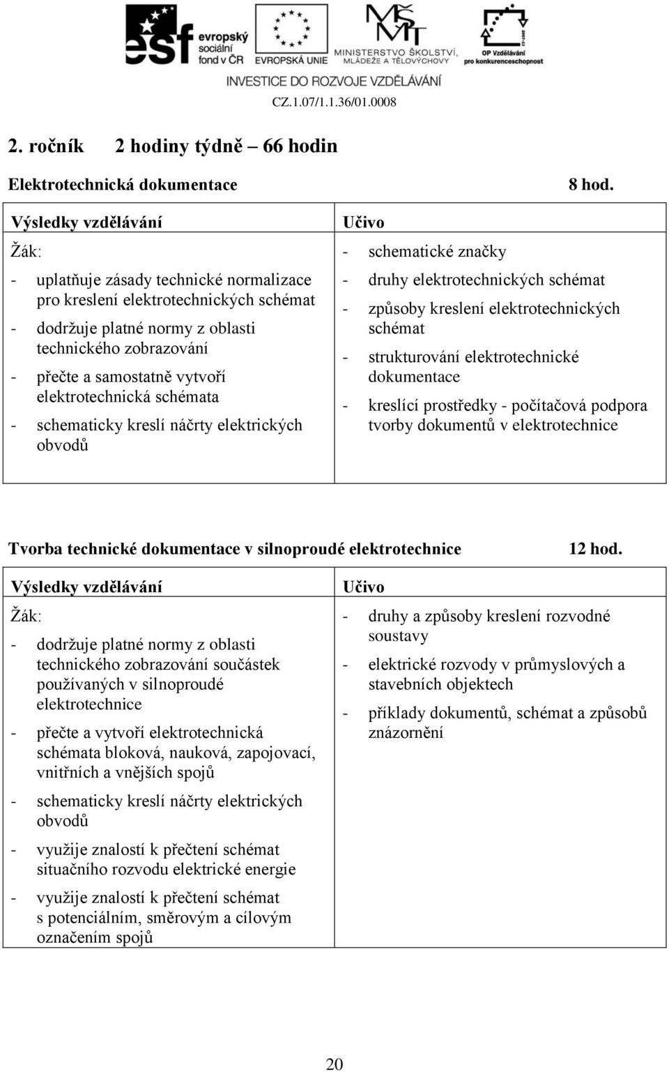 - druhy elektrotechnických schémat - způsoby kreslení elektrotechnických schémat - strukturování elektrotechnické dokumentace - kreslící prostředky - počítačová podpora tvorby dokumentů v