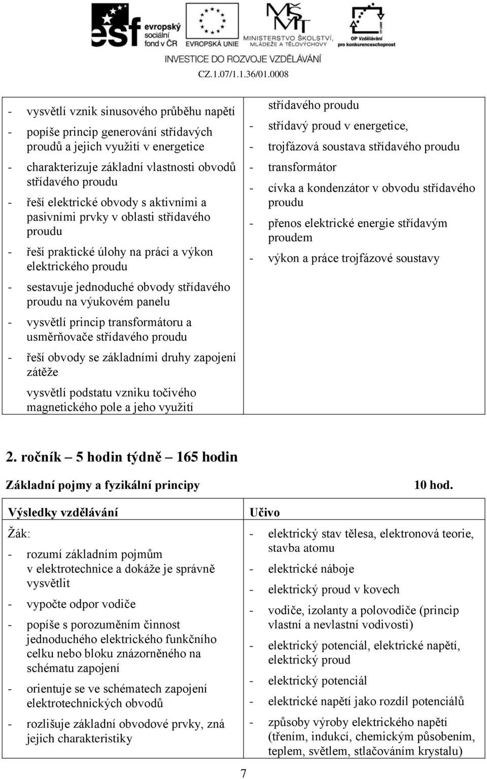 vysvětlí princip transformátoru a usměrňovače střídavého proudu - řeší obvody se základními druhy zapojení zátěže vysvětlí podstatu vzniku točivého magnetického pole a jeho využití střídavého proudu