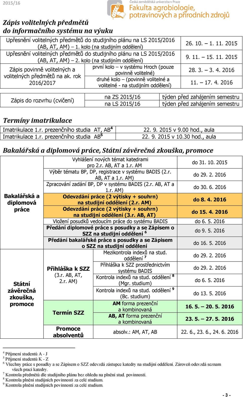 kolo (na studijním oddělení) první kolo v systému Hroch (pouze Zápis povinně volitelných a povinně volitelné) volitelných předmětů na ak.