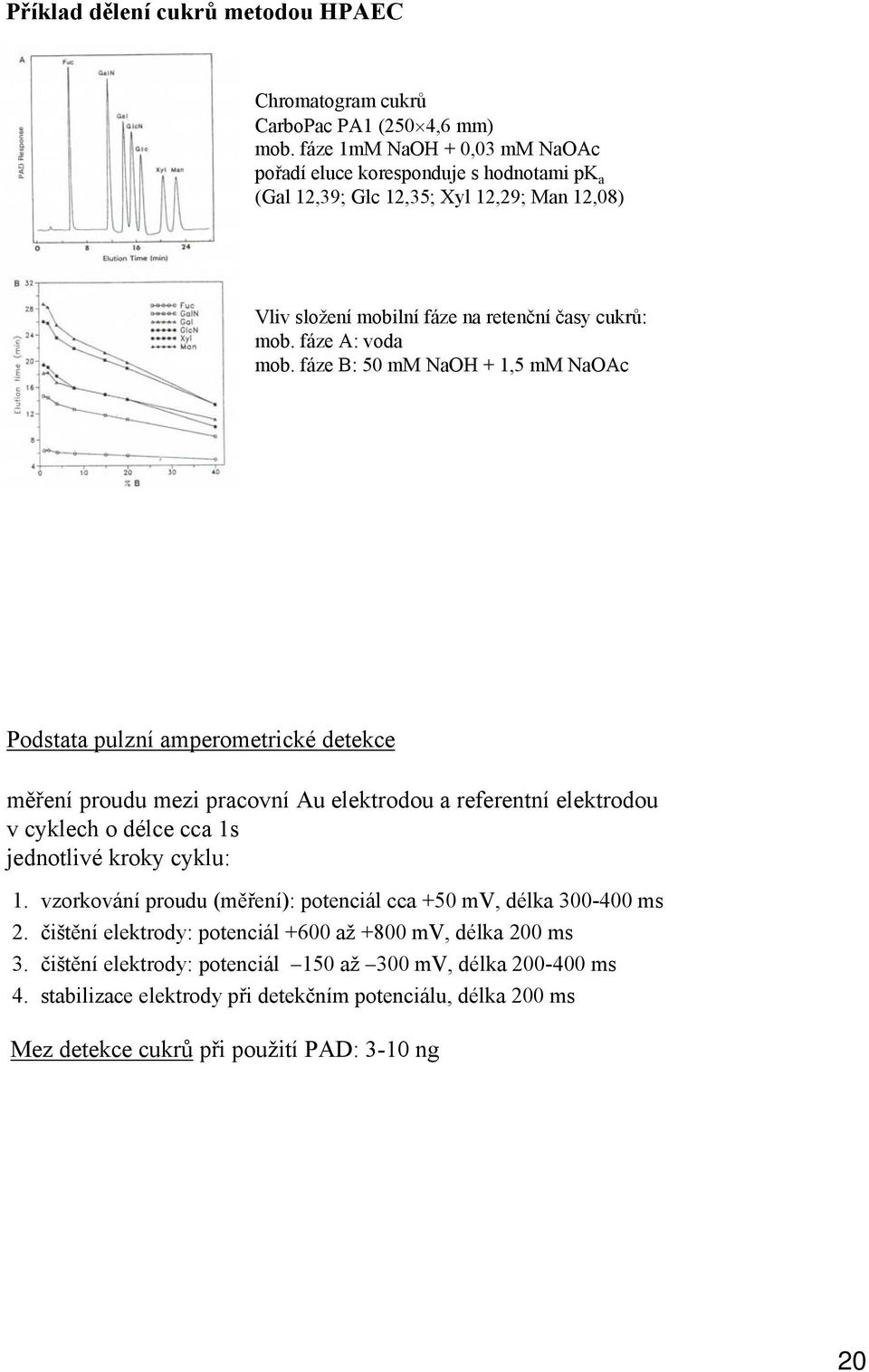 fáze B: 50 mm NaOH + 1,5 mm NaOAc Podstata pulzní amperometrické detekce měření proudu mezi pracovní Au elektrodou a referentní elektrodou v cyklech o délce cca 1s jednotlivé kroky cyklu: 1.