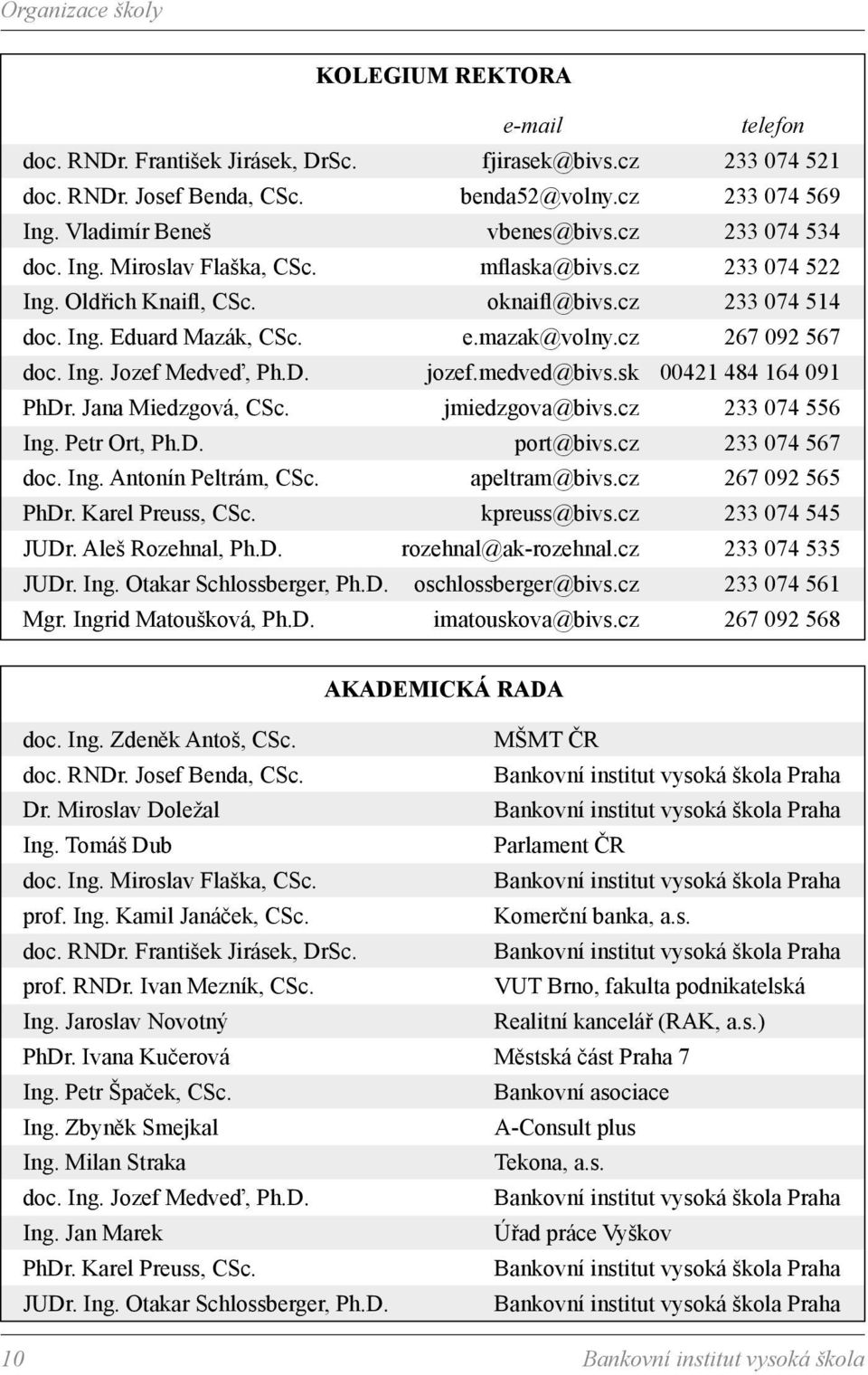 cz 267 092 567 doc. Ing. Jozef Medveď, Ph.D. jozef.medved@bivs.sk 00421 484 164 091 PhDr. Jana Miedzgová, CSc. jmiedzgova@bivs.cz 233 074 556 Ing. Petr Ort, Ph.D. port@bivs.cz 233 074 567 doc. Ing. Antonín Peltrám, CSc.
