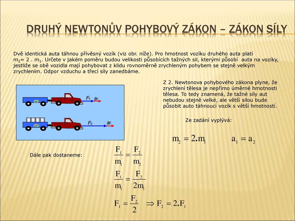 zrychleným pohybem se stejně velkým zrychlením. Odpor vzduchu a třecí síly zanedbáme. m a Z.