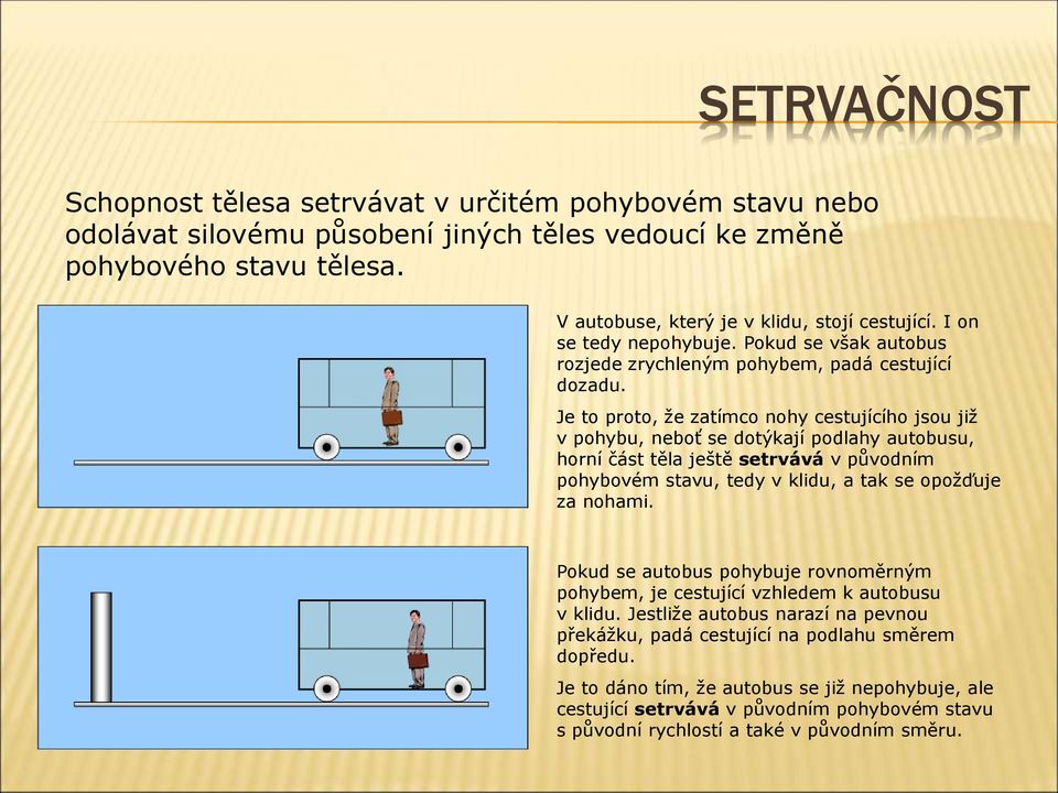 Je to proto, že zatímco nohy cestujícího jsou již v pohybu, neboť se dotýkají podlahy autobusu, horní část těla ještě setrvává v původním pohybovém stavu, tedy v klidu, a tak se opožďuje za nohami.