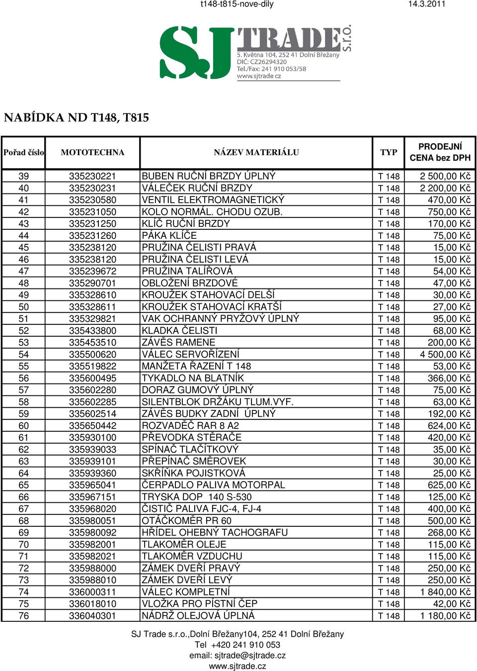 47 335239672 PRUŽINA TALÍŘOVÁ T 148 54,00 Kč 48 335290701 OBLOŽENÍ BRZDOVÉ T 148 47,00 Kč 49 335328610 KROUŽEK STAHOVACÍ DELŠÍ T 148 30,00 Kč 50 335328611 KROUŽEK STAHOVACÍ KRATŠÍ T 148 27,00 Kč 51