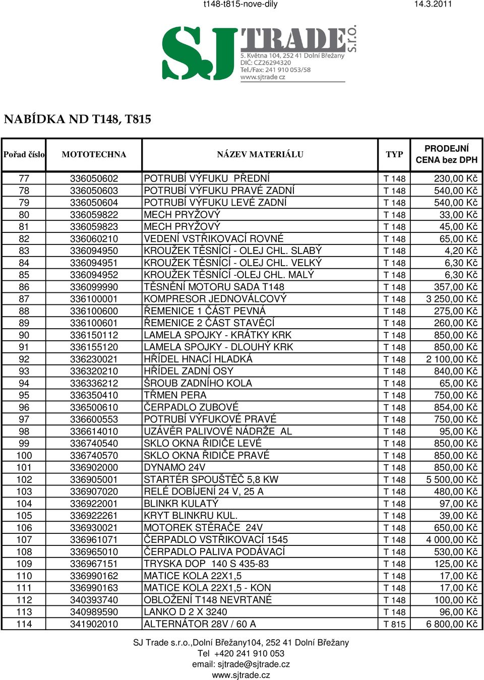 VELKÝ T 148 6,30 Kč 85 336094952 KROUŽEK TĚSNÍCÍ -OLEJ CHL.