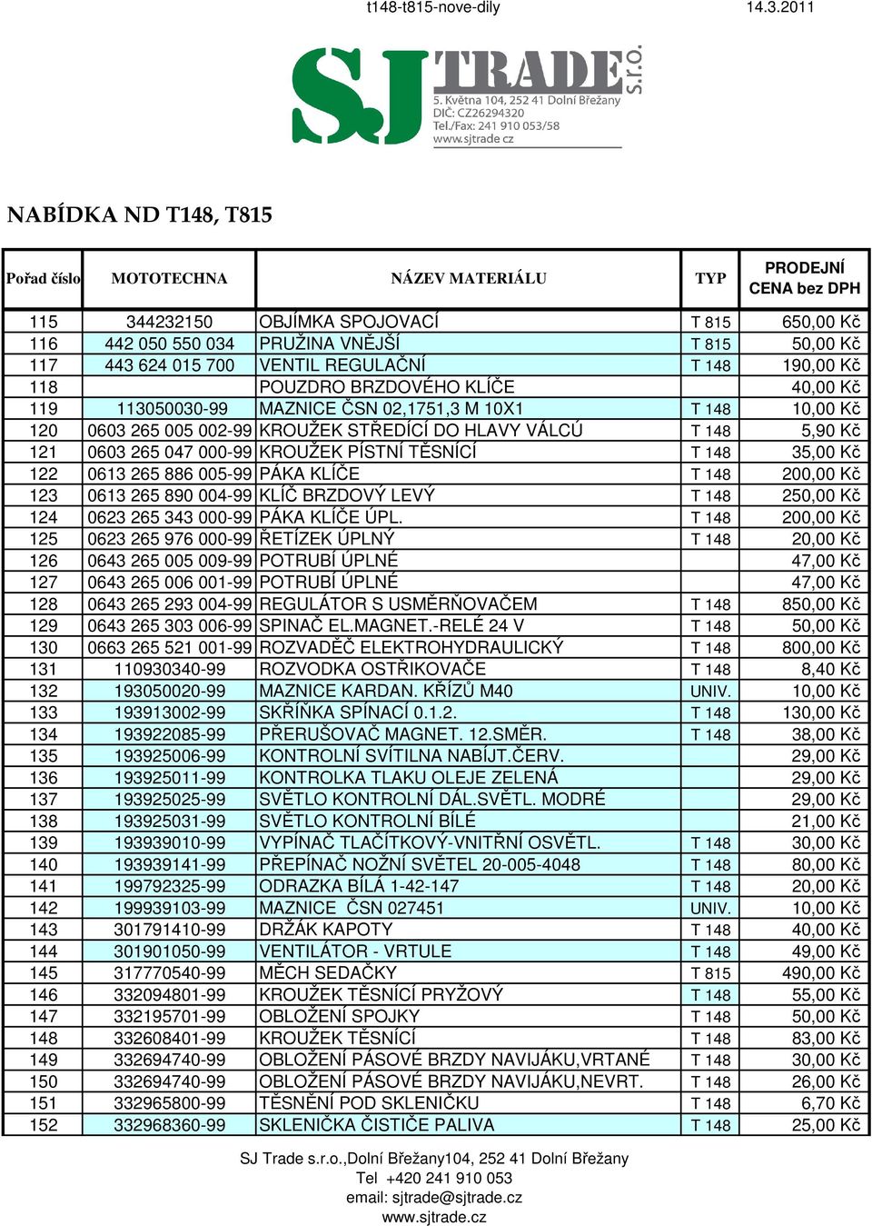 265 886 005-99 PÁKA KLÍČE T 148 200,00 Kč 123 0613 265 890 004-99 KLÍČ BRZDOVÝ LEVÝ T 148 250,00 Kč 124 0623 265 343 000-99 PÁKA KLÍČE ÚPL.