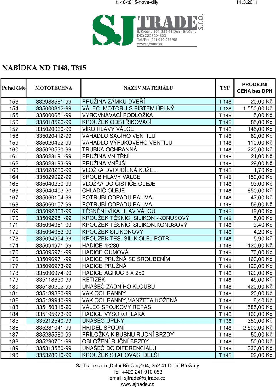 335020530-99 TRUBKA OCHRANNÁ T 148 220,00 Kč 161 335028191-99 PRUŽINA VNITŘNÍ T 148 21,00 Kč 162 335028193-99 PRUŽINA VNĚJŠÍ T 148 29,00 Kč 163 335028230-99 VLOŽKA DVOUDÍLNÁ KUŽEL.