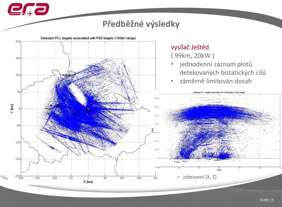 detekovaných bistatických cílů záměrně