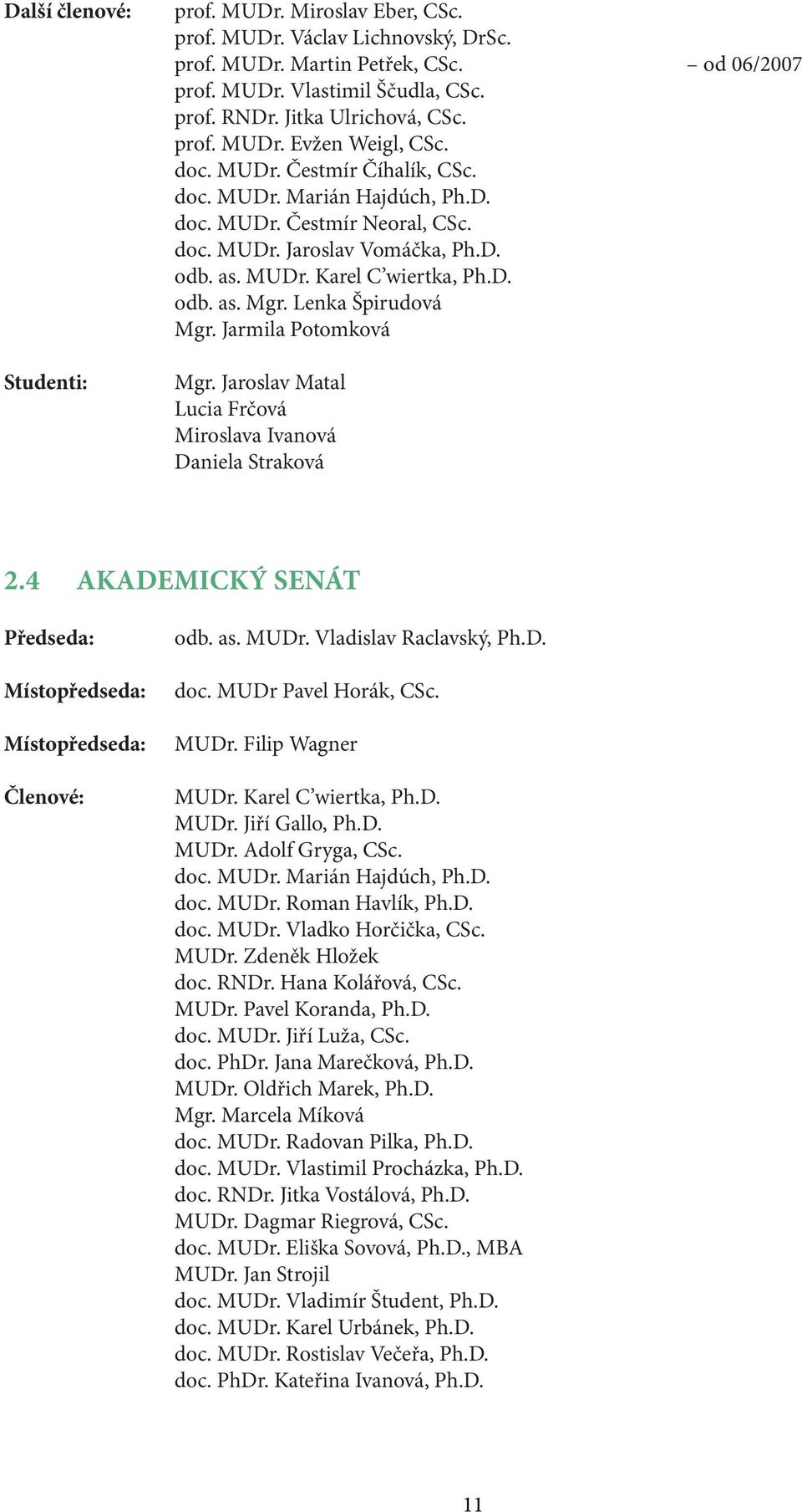 D. odb. as. Mgr. Lenka Špirudová Mgr. Jarmila Potomková Mgr. Jaroslav Matal Lucia Frčová Miroslava Ivanová Daniela Straková 2.4 AKADEMICKÝ SENÁT Předseda: Místopředseda: Místopředseda: Členové: odb.