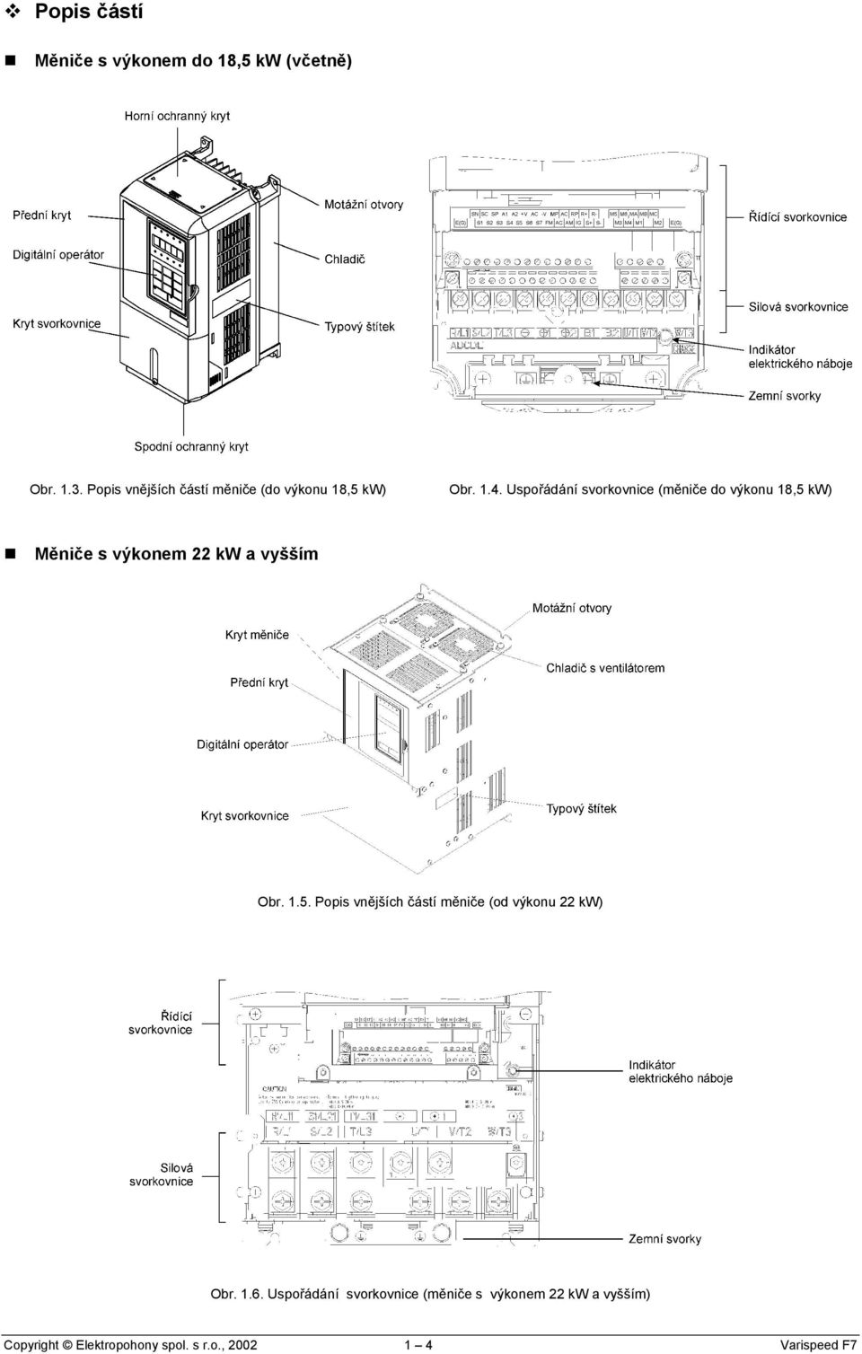 Uspořádání svorkovnice (měniče do výkonu 18,5 kw) Měniče s výkonem 22 kw a vyšším Obr. 1.5. vnějších částí měniče (od výkonu 22 kw) Obr.