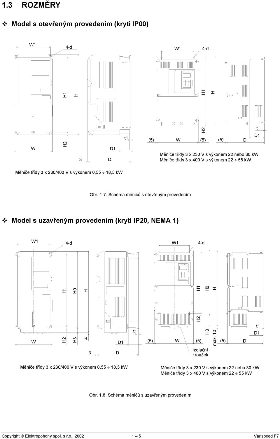 Schéma měničů s otevřeným provedením Model s uvřeným provedením (krytí IP20, NEMA 1) Měniče třídy 3 x 230/400 V s výkonem 0,55 18,5